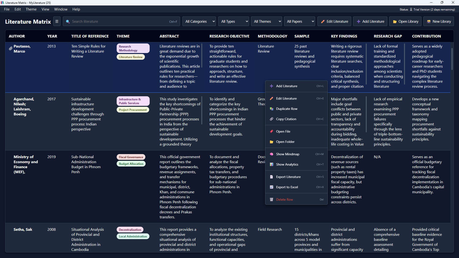 Mindmap Dark Theme