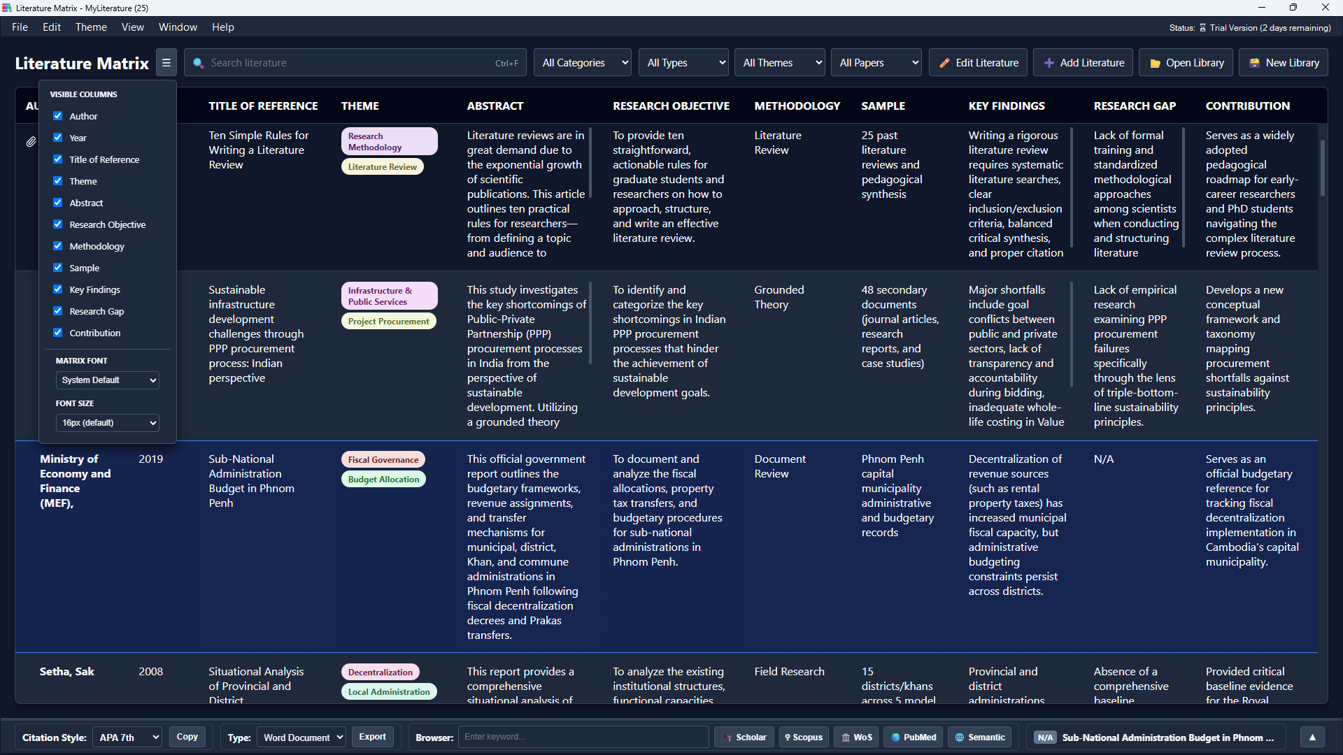 Analytics Dark Theme